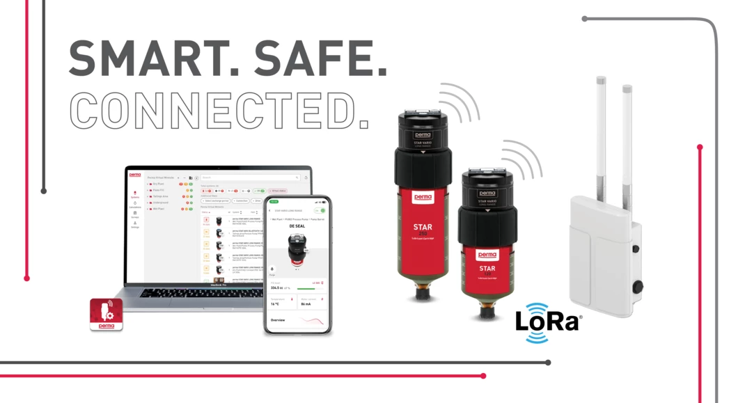 Connected perma STAR lubricators with LoRa gateway shown alongside desktop and mobile monitoring interface under the heading ‘Smart. Safe. Connected.